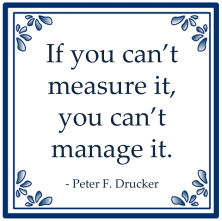 measure manage peter drucker